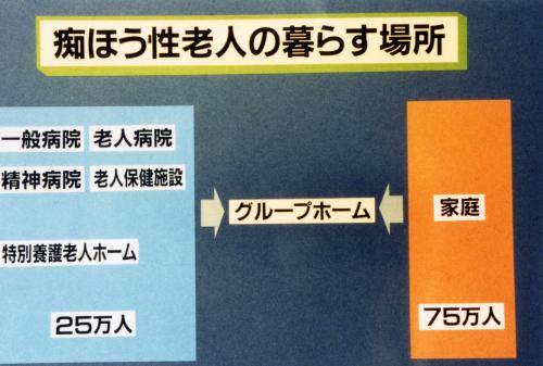 s𐫘Vl̕炷ꏊE{݁Ea@ƒ납O[vz[